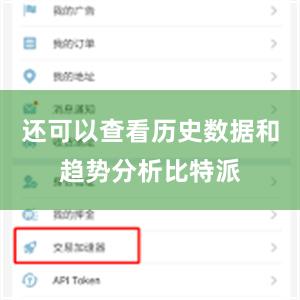 还可以查看历史数据和趋势分析比特派