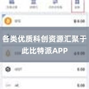 各类优质科创资源汇聚于此比特派APP